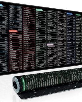 DOOMSDAY Anti-Slip Keyboard Shortcut Key Mat – Washable Desk Pad with Excel-Inspired Shortcut Patterns, Durable Stitched Edges, Rubber Base, Extended Mousepad for Office & Gaming (80cm x 30cm) DOOMSDAY Anti-Slip Keyboard Shortcut Key Mat – Washable Desk Pad with Excel-Inspired Shortcut Patterns, Durable Stitched Edges, Rubber Base, Extended Mousepad for Office & Gaming (80cm x 30cm)