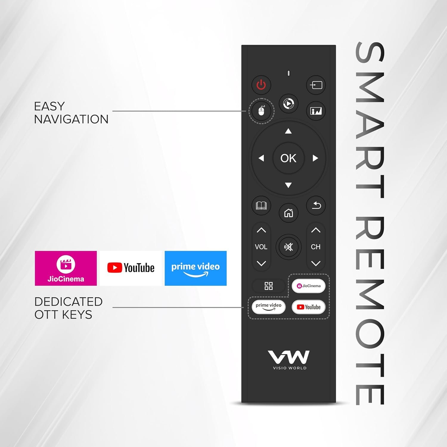 VW ( Visio World 80 cm (32 inches) OptimaX Series HD Ready Smart QLED Android TV VW32AQ1 (Black) - Image 5