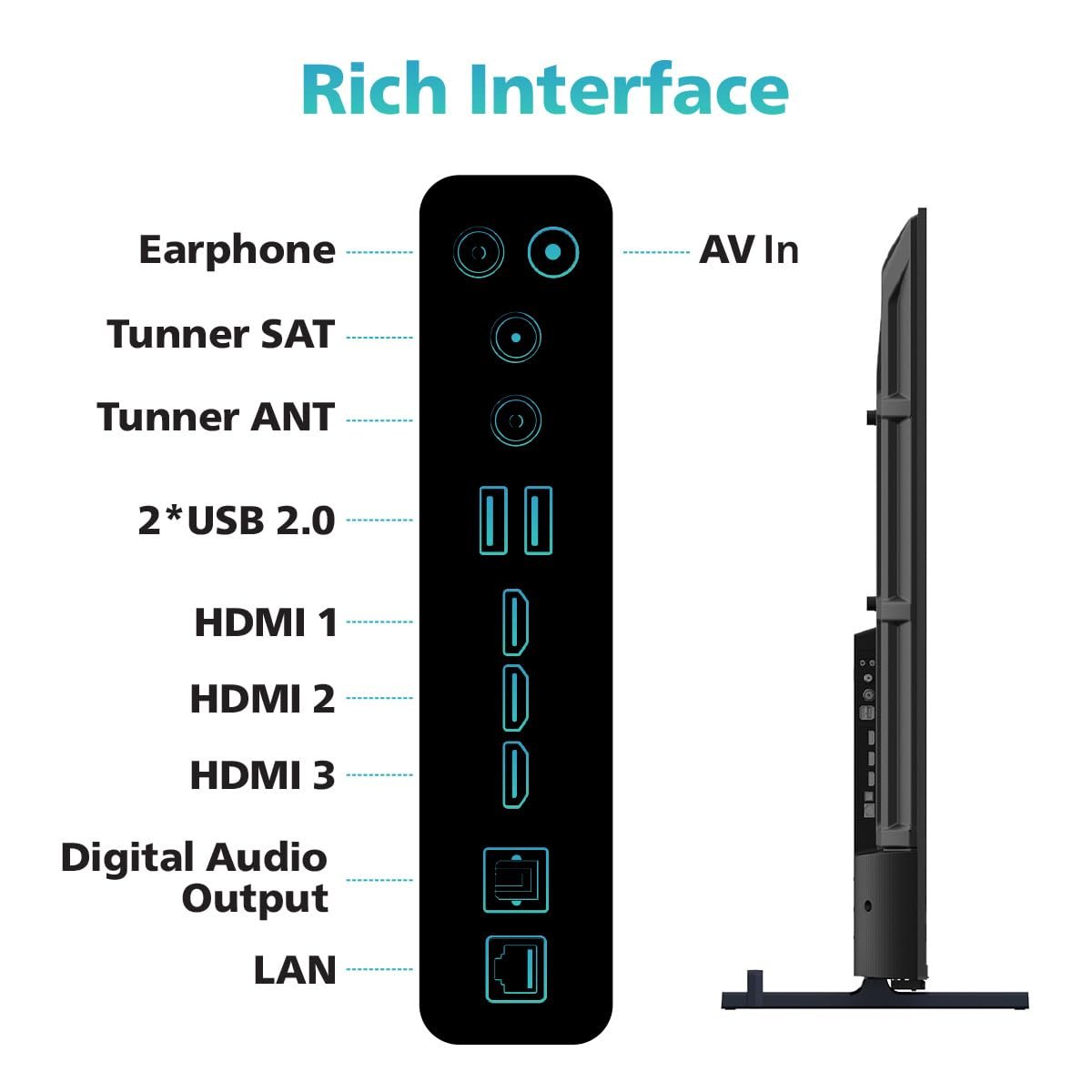 Philips 190 cm (75 inch) 8100 Series 4K Ultra HD Smart QLED Google TV 75PQT8100/94 - Image 5