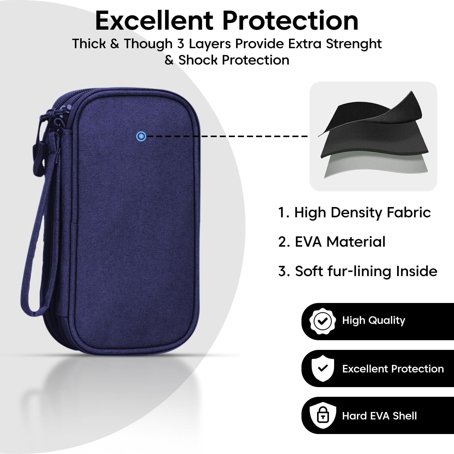 Sounce Portable Tech Organizer Pouch for USB Cables, Chargers, Earphones, Power Banks & Digital Accessories, Travel Carry Case with Mesh Pockets – Compact Size 7.67 x 4.3 Inches - Image 6