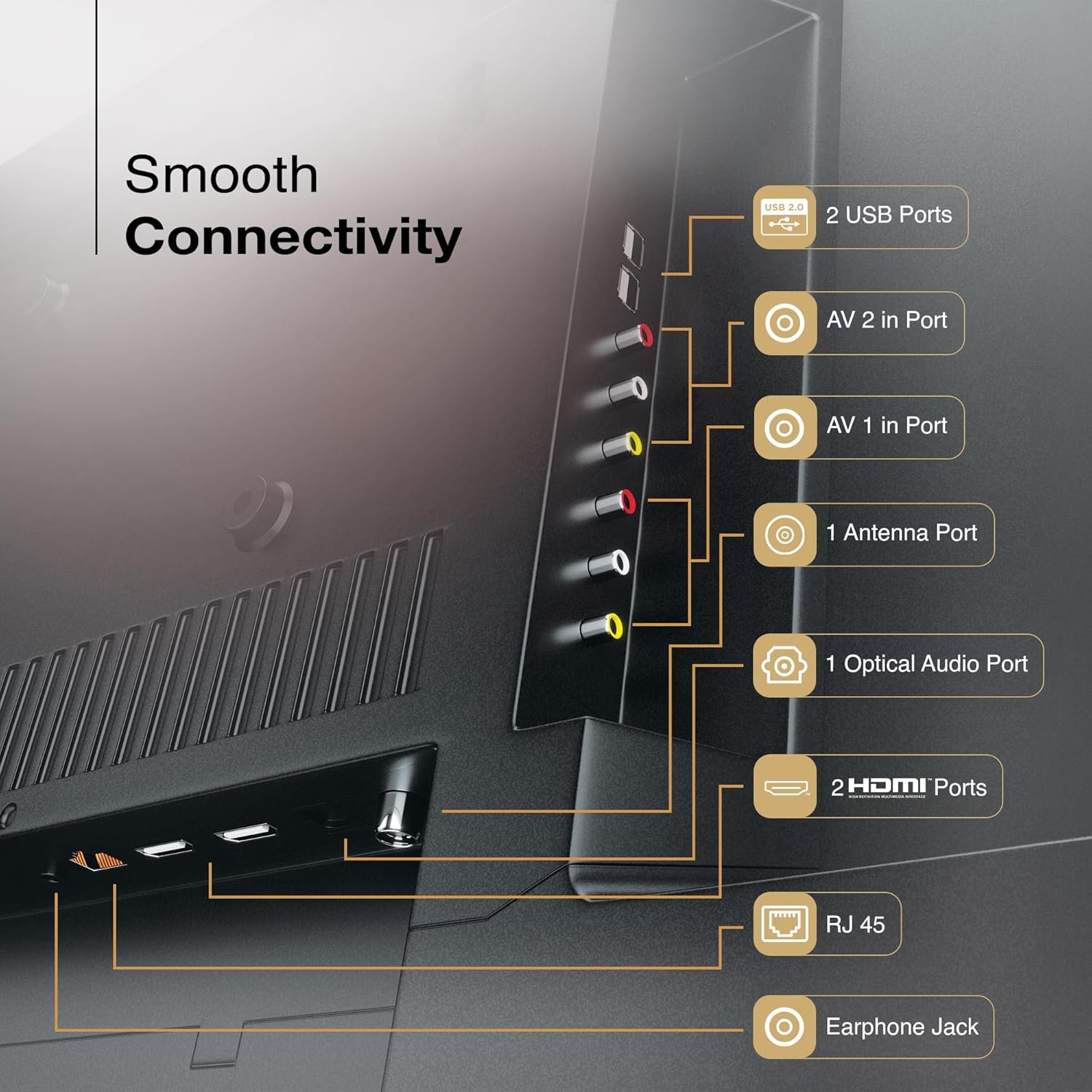 SANSUI 80 cm (32inch) HD Smart Coolita 3.0 with in Built Sound Bar, Dolby Audio, Surround Sound & A+ Panel QLED TV (JSS32CSQLED) - Image 10