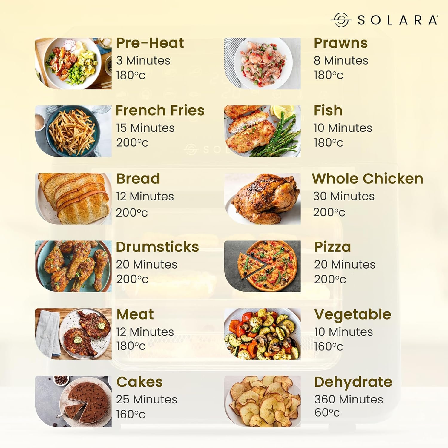 SOLARA 12L Air Fryer Oven for Home Kitchen, 1800W OTG Air Fryer Oven 12 Litre with 12 Presets, 6 Accessories, Grill, Roast, Bake, Reheat, AirFryer OTG, XX-Large, Recipe E-book, 1 Year Warranty, Black - Image 7