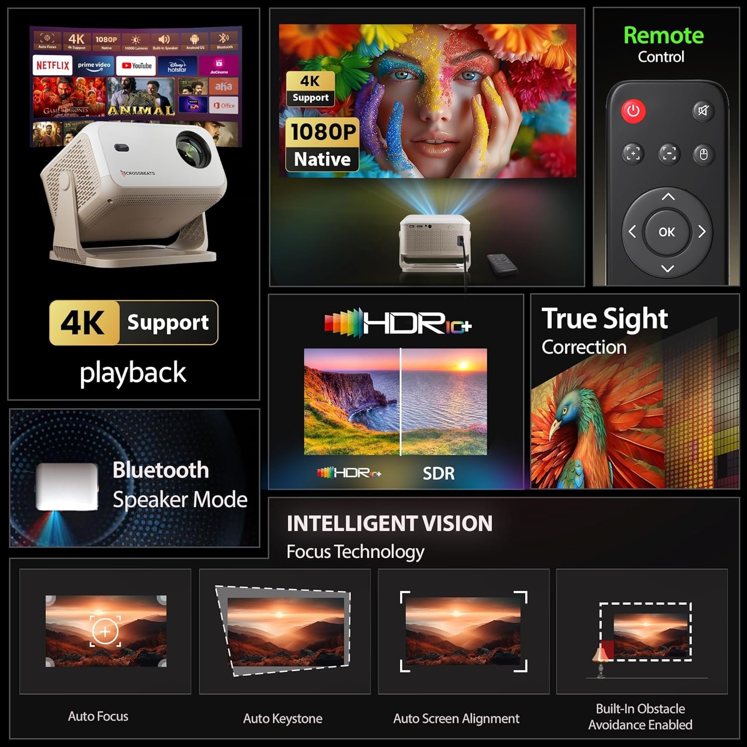 Crossbeats Lumex Cine Smart Home Projector 4k Ultra HD, Native 1080p, Mini Projector for Room,16000 Lumens Android OS, Built-in - Netflix, Prime, YouTube, Portable, Speaker, WiFi, 300" Display Cinema - Image 4